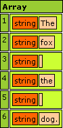Outputs: ['The ',' fox ',' ',' the ',' ',' dog.']